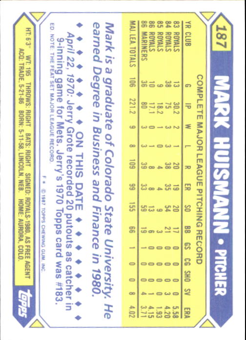 1987 Topps Tiffany #187 Mark Huismann