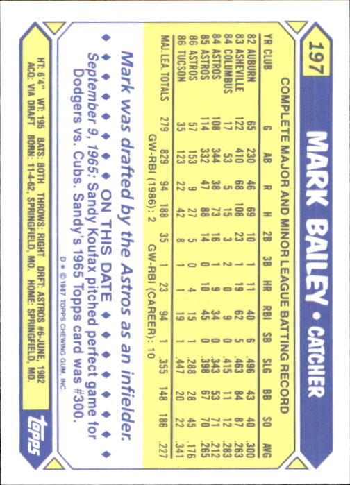 1987 Topps Tiffany #197 Mark Bailey