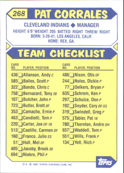 1987 Topps Tiffany #268 Pat Corrales MG/(Checklist back) back image