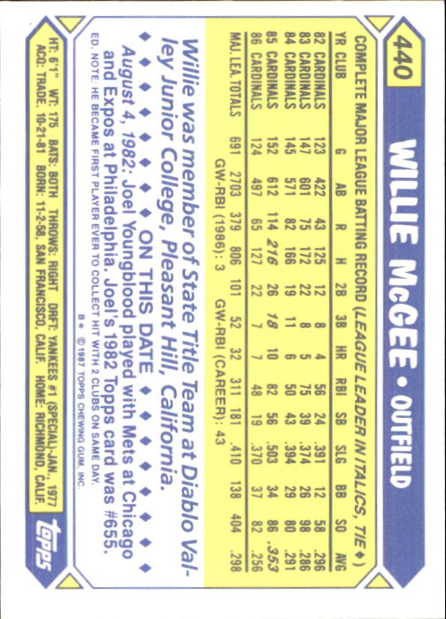 1987 Topps Tiffany #440 Willie McGee back image