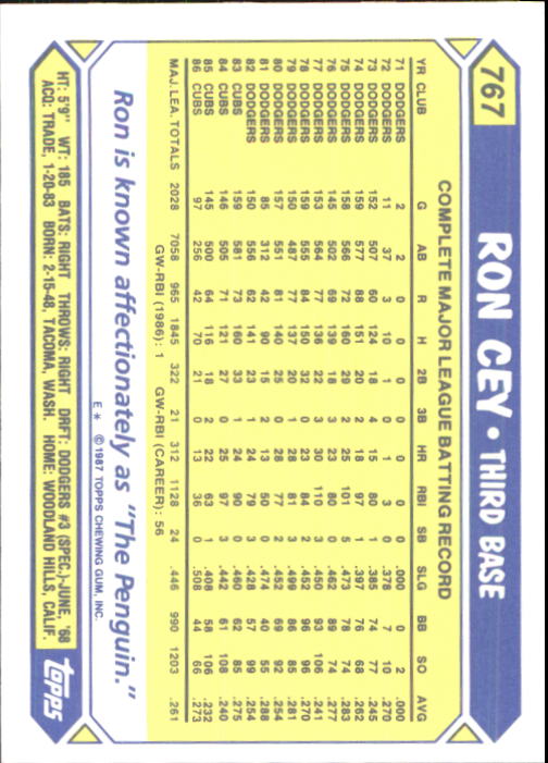 1987 Topps Tiffany #767 Ron Cey back image