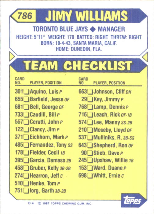 1987 Topps Tiffany #786 Jimy Williams MG/(Checklist back) back image