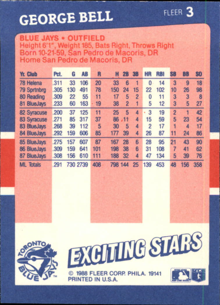1988 Fleer Exciting Stars #3 George Bell back image