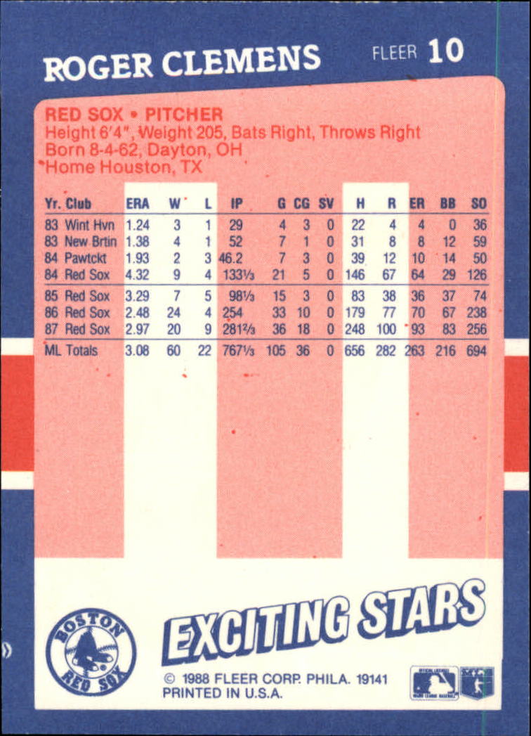 1988 Fleer Exciting Stars #10 Roger Clemens back image