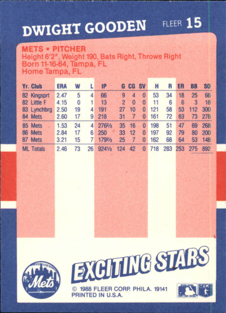 1988 Fleer Exciting Stars #15 Dwight Gooden back image