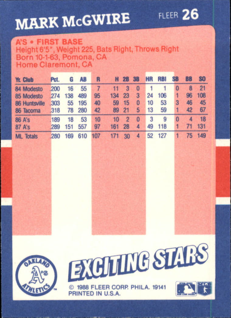 1988 Fleer Exciting Stars #26 Mark McGwire back image