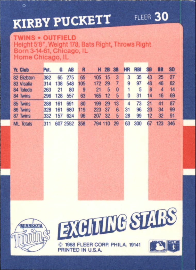 1988 Fleer Exciting Stars #30 Kirby Puckett back image