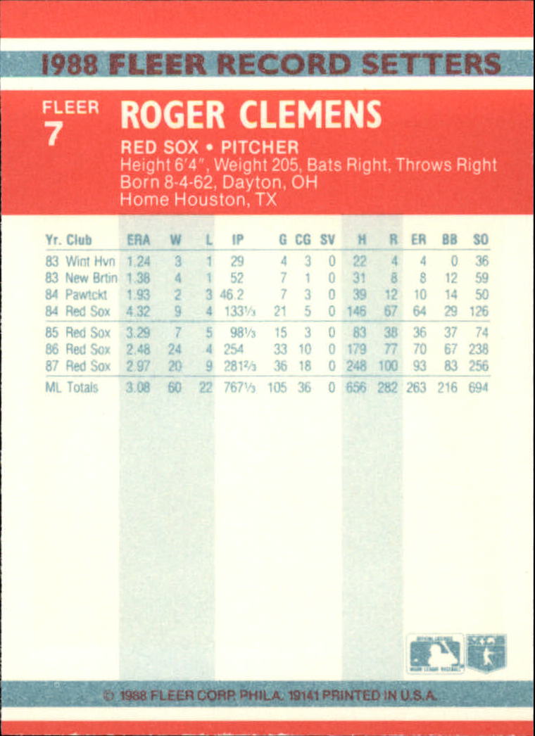 1988 Fleer Record Setters #7 Roger Clemens back image