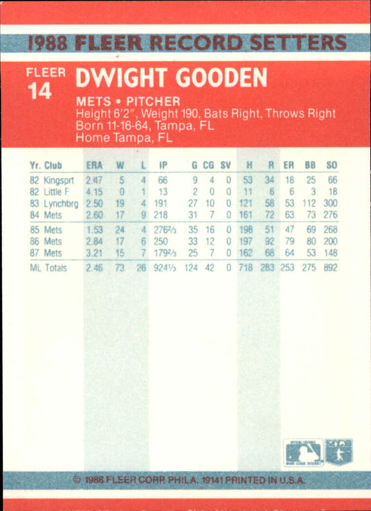 1988 Fleer Record Setters #14 Dwight Gooden back image