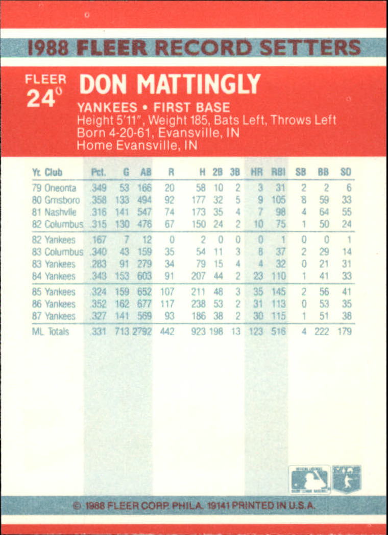 1988 Fleer Record Setters #24 Don Mattingly back image