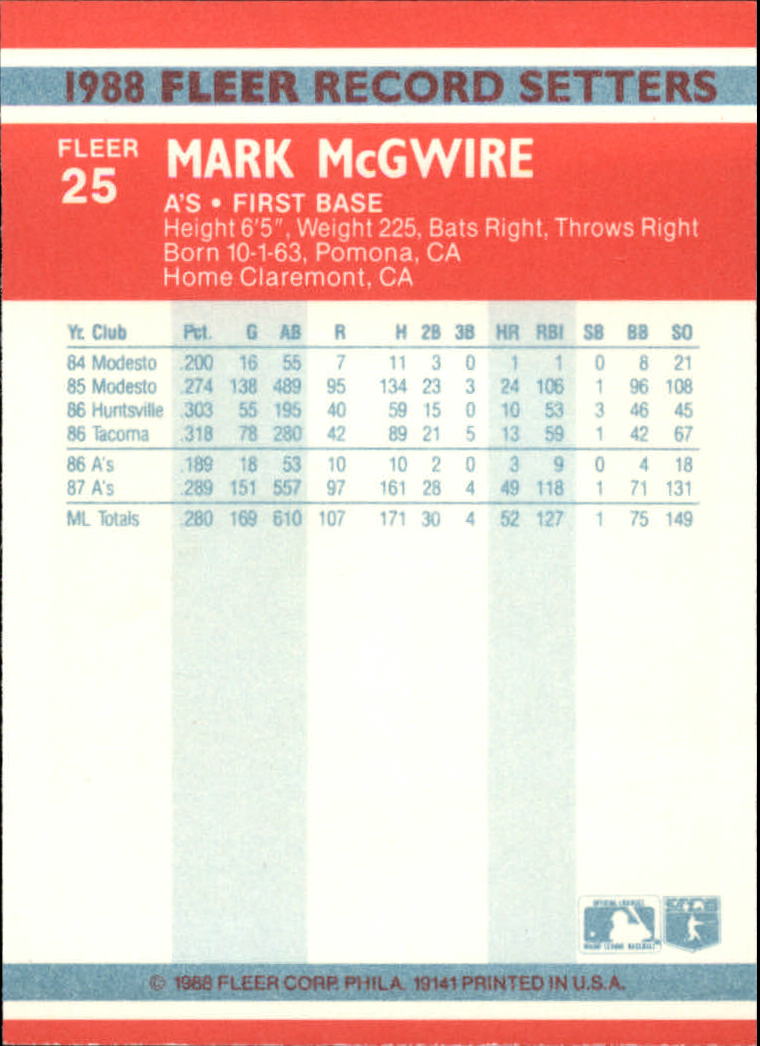 1988 Fleer Record Setters #25 Mark McGwire back image