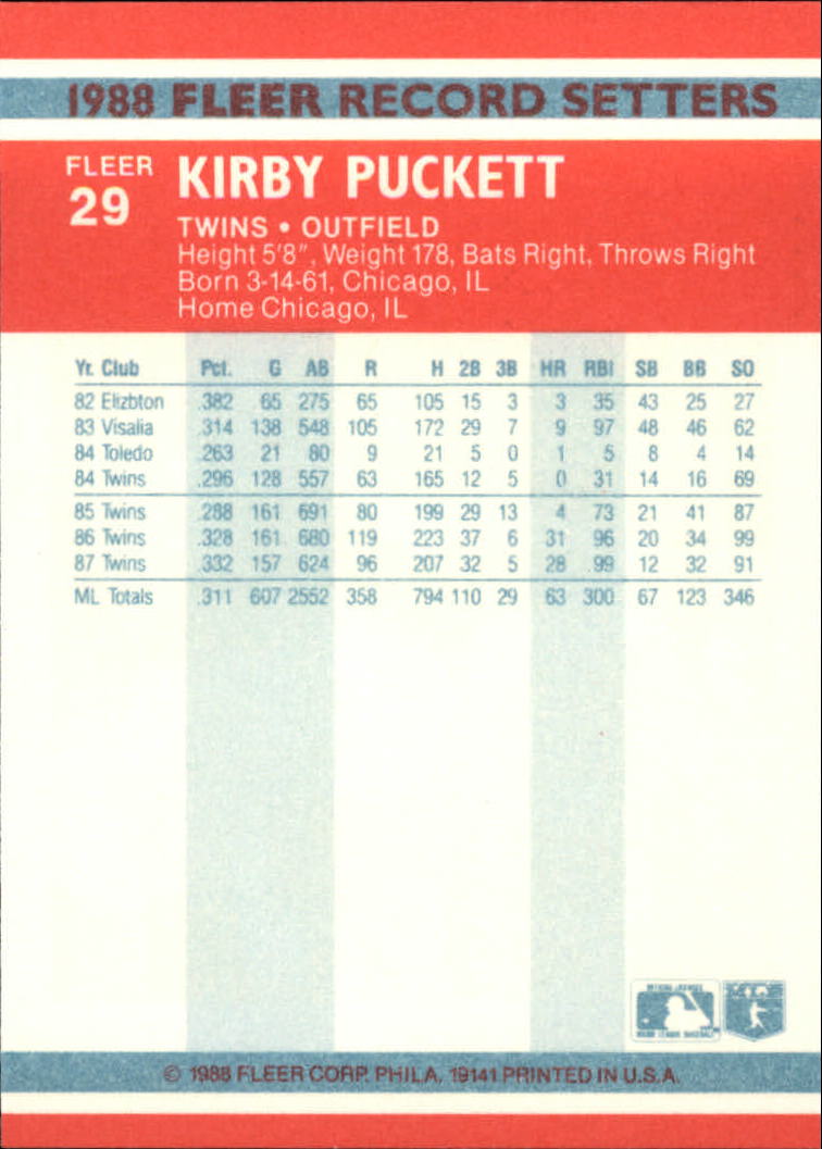 1988 Fleer Record Setters #29 Kirby Puckett back image