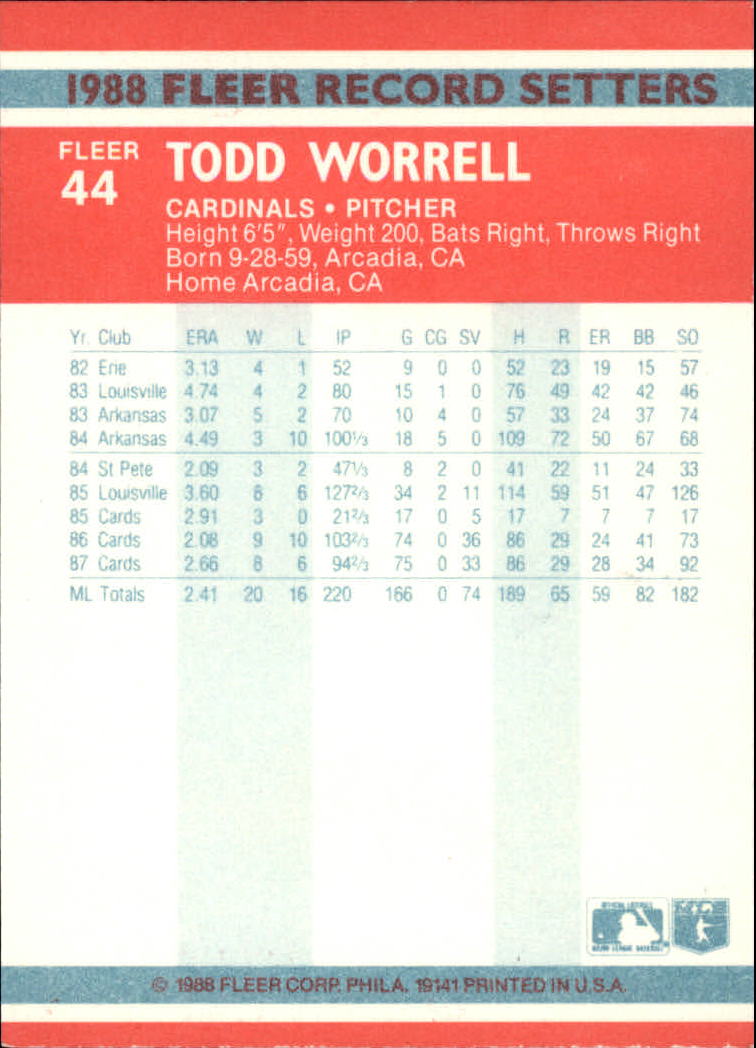 1988 Fleer Record Setters #44 Todd Worrell back image
