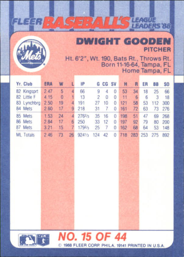 1988 Fleer League Leaders #15 Dwight Gooden back image
