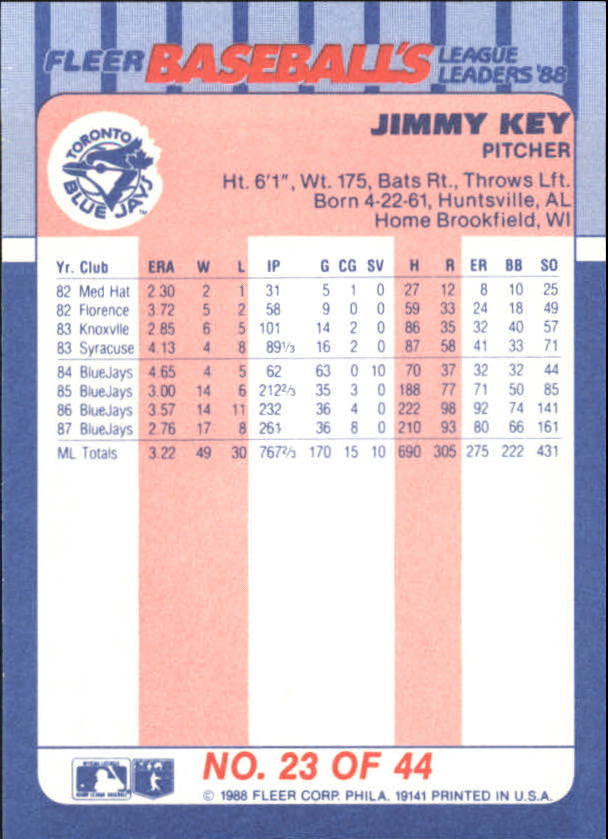 1988 Fleer League Leaders #23 Jimmy Key back image