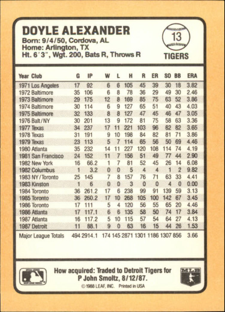 1988 Donruss Baseball's Best #13 Doyle Alexander back image