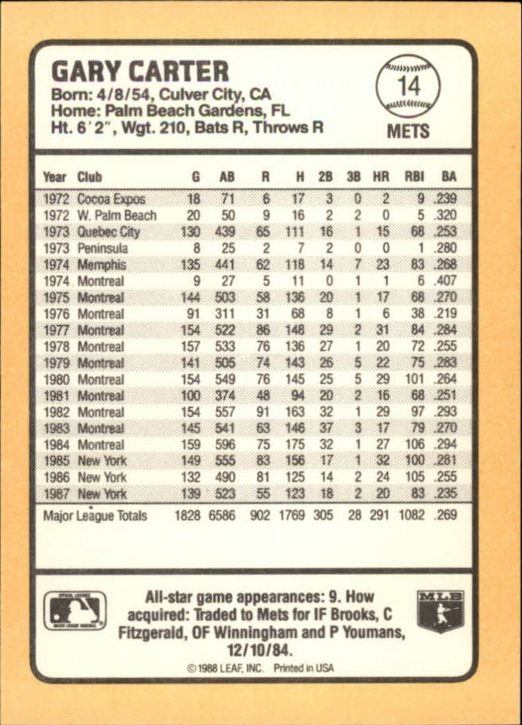 1988 Donruss Baseball's Best #14 Gary Carter back image