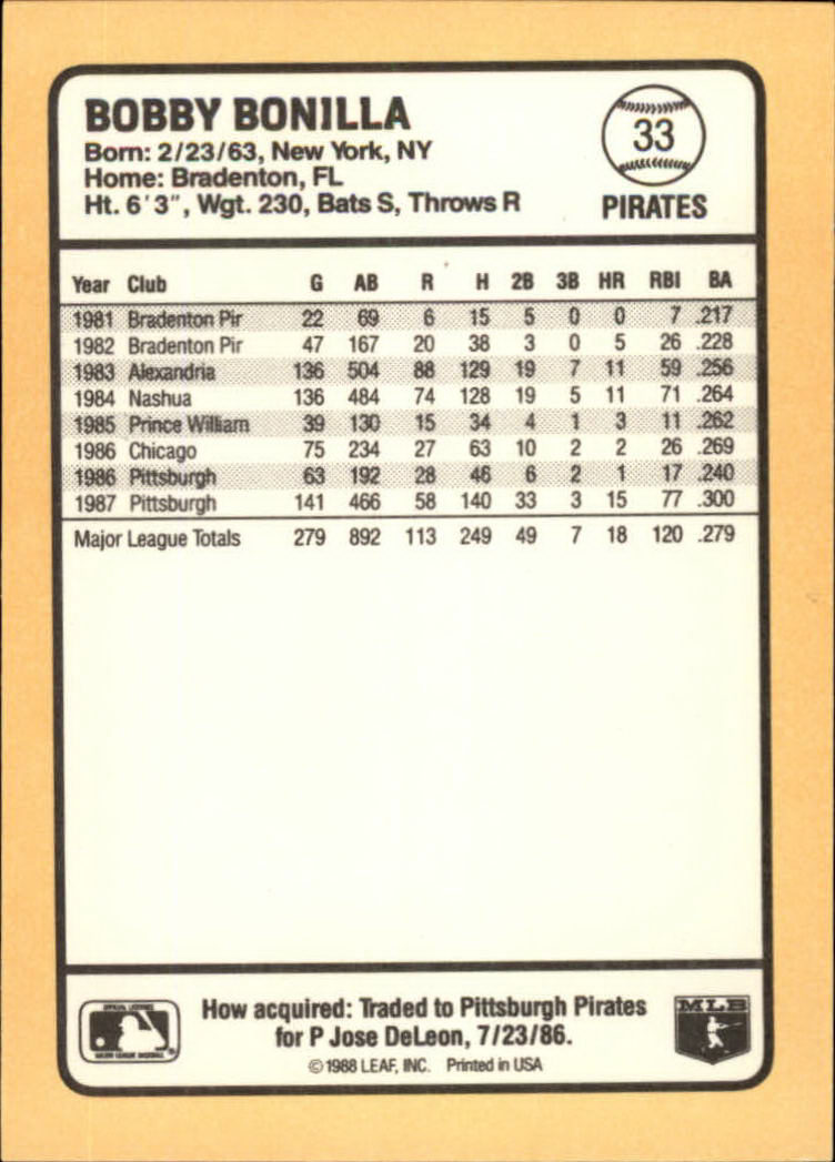 1988 Donruss Baseball's Best #33 Bobby Bonilla back image