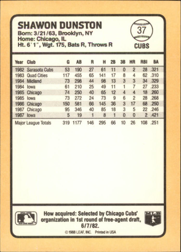1988 Donruss Baseball's Best #37 Shawon Dunston back image