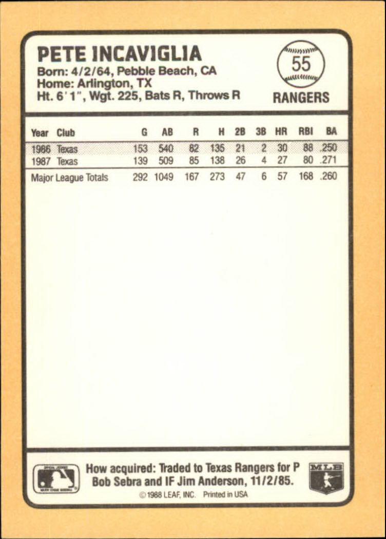 1988 Donruss Baseball's Best #55 Pete Incaviglia back image