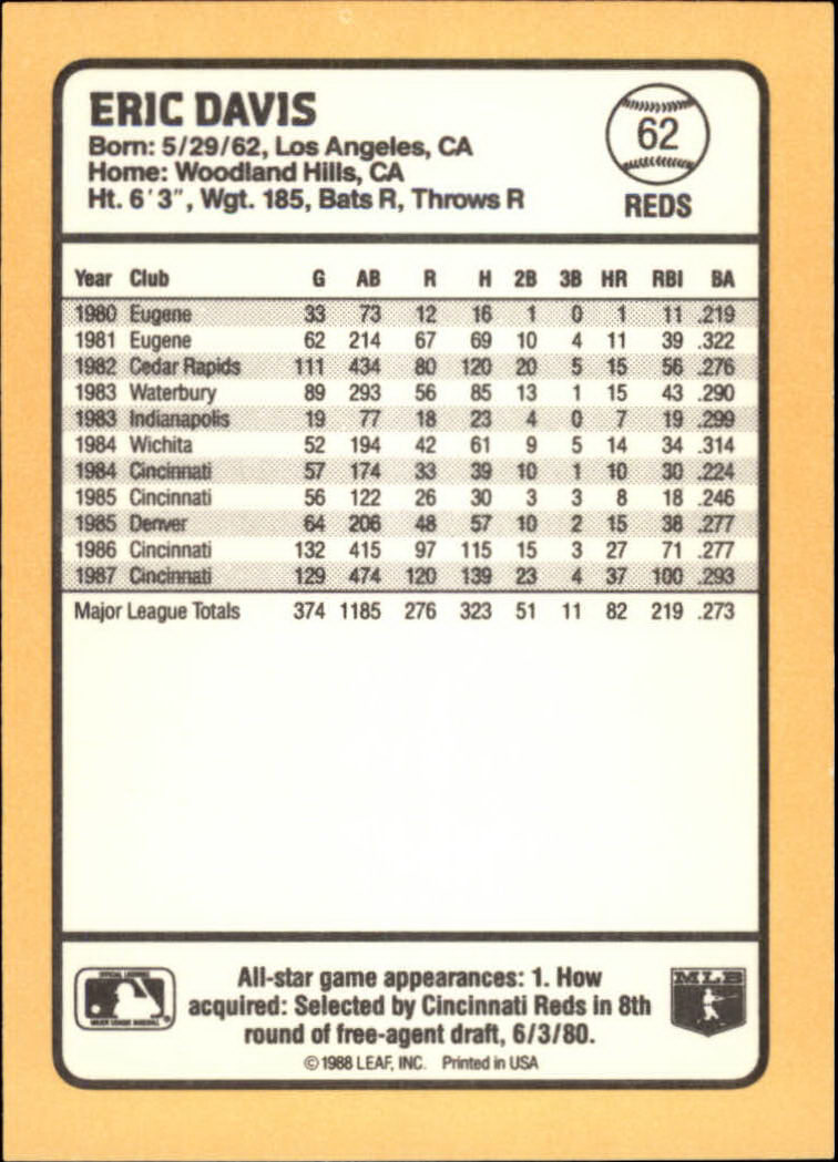 1988 Donruss Baseball's Best #62 Eric Davis back image