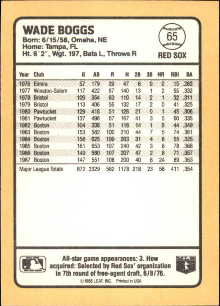 1988 Donruss Baseball's Best #65 Wade Boggs back image