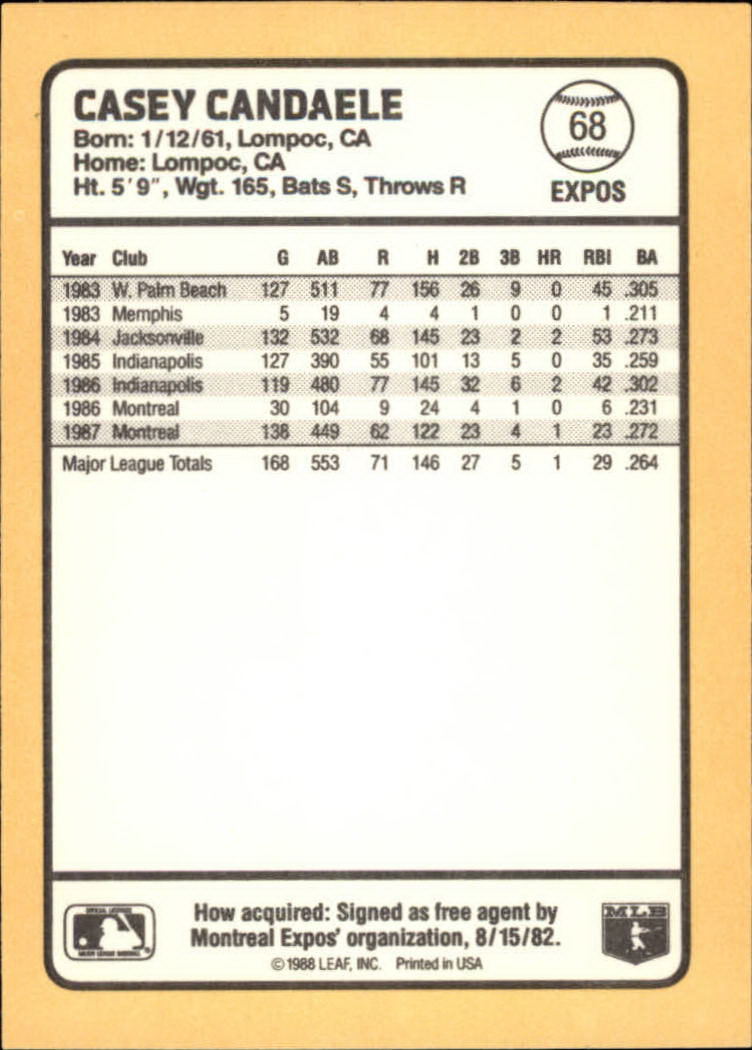 1988 Donruss Baseball's Best #68 Casey Candaele back image