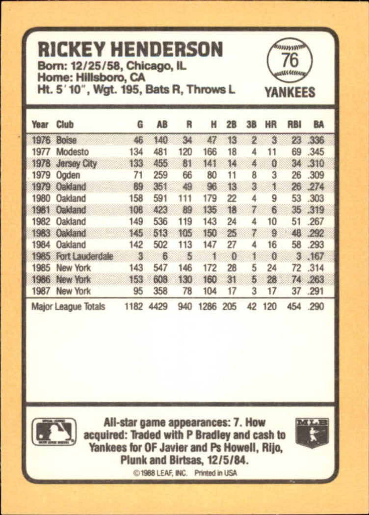 1988 Donruss Baseball's Best #76 Rickey Henderson back image