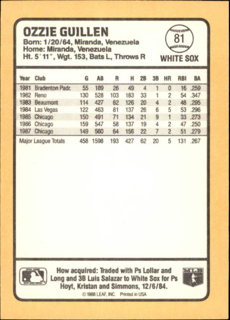 1988 Donruss Baseball's Best #81 Ozzie Guillen back image