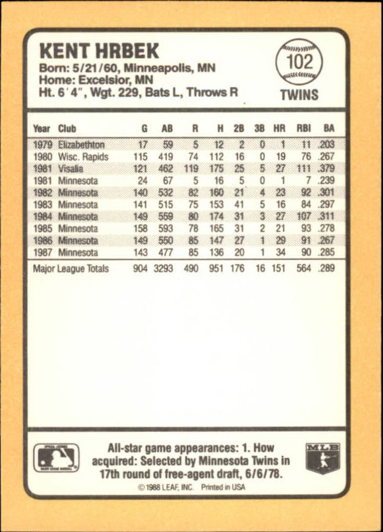 1988 Donruss Baseball's Best #102 Kent Hrbek back image