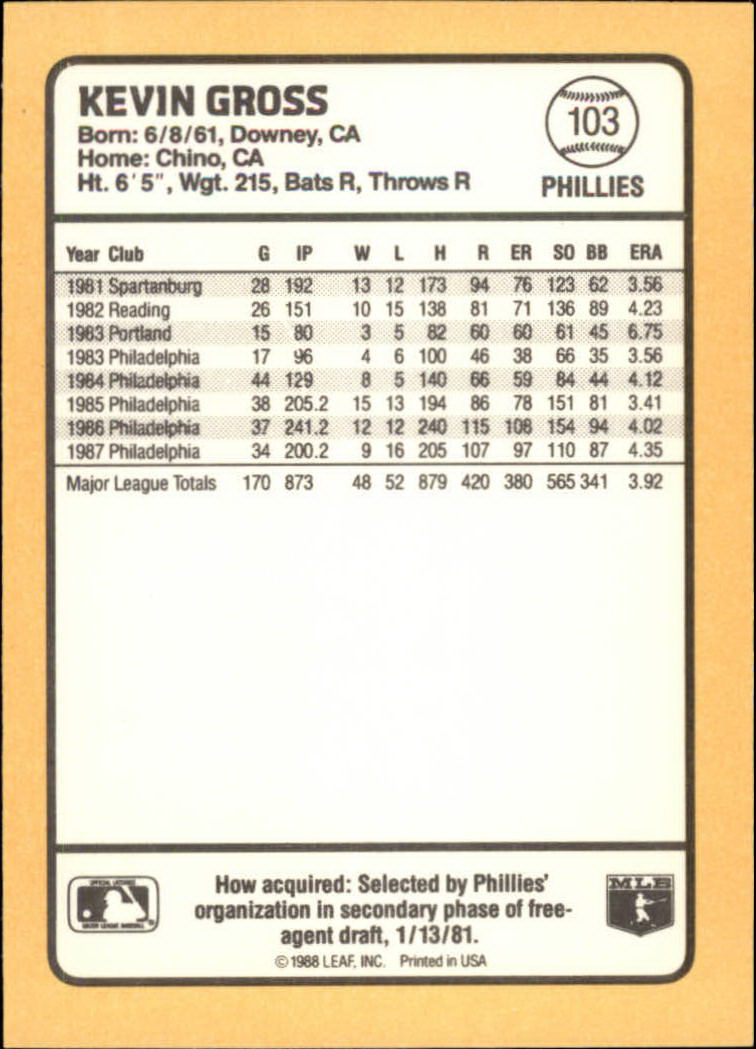 1988 Donruss Baseball's Best #103 Kevin Gross back image