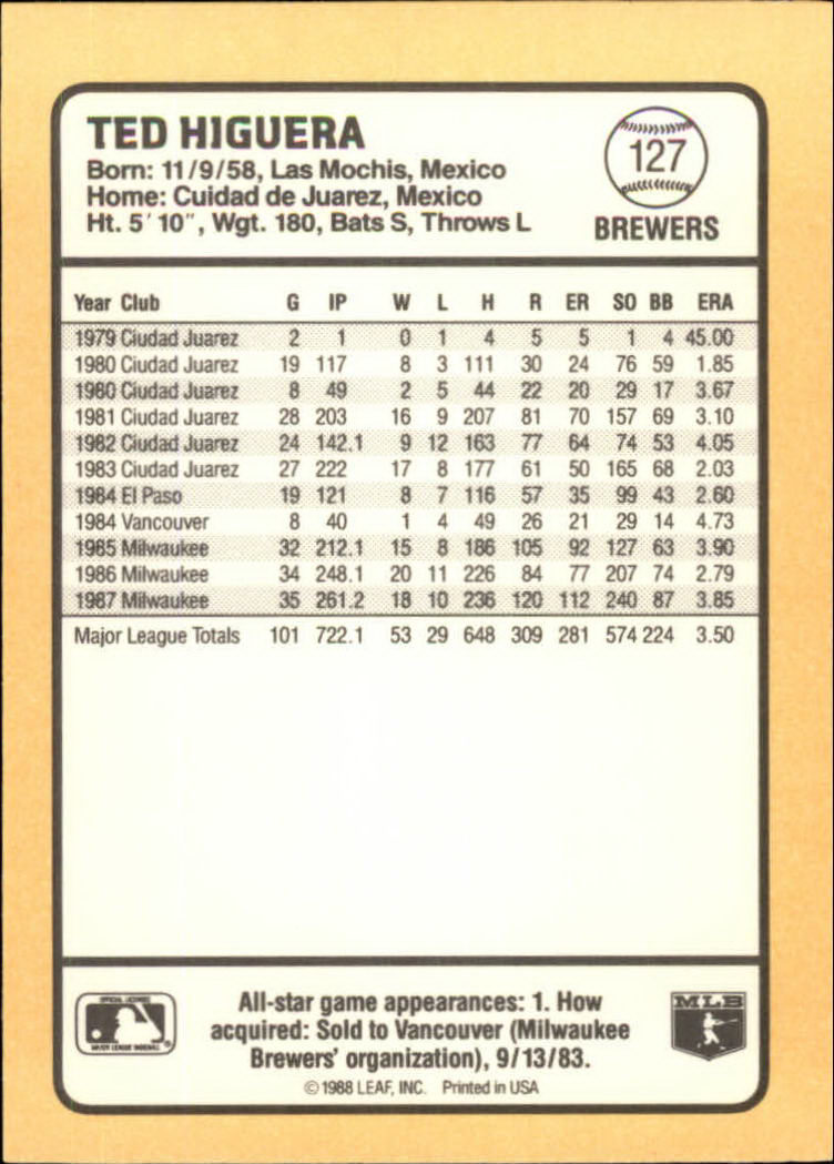 1988 Donruss Baseball's Best #127 Ted Higuera back image
