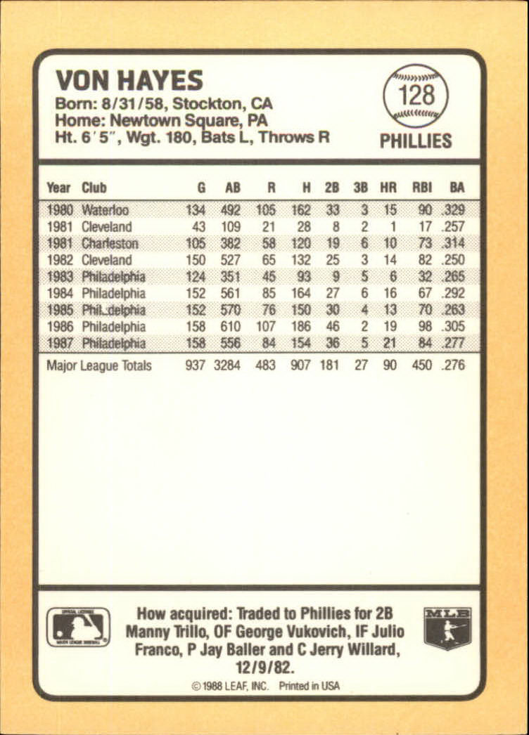 1988 Donruss Baseball's Best #128 Von Hayes back image