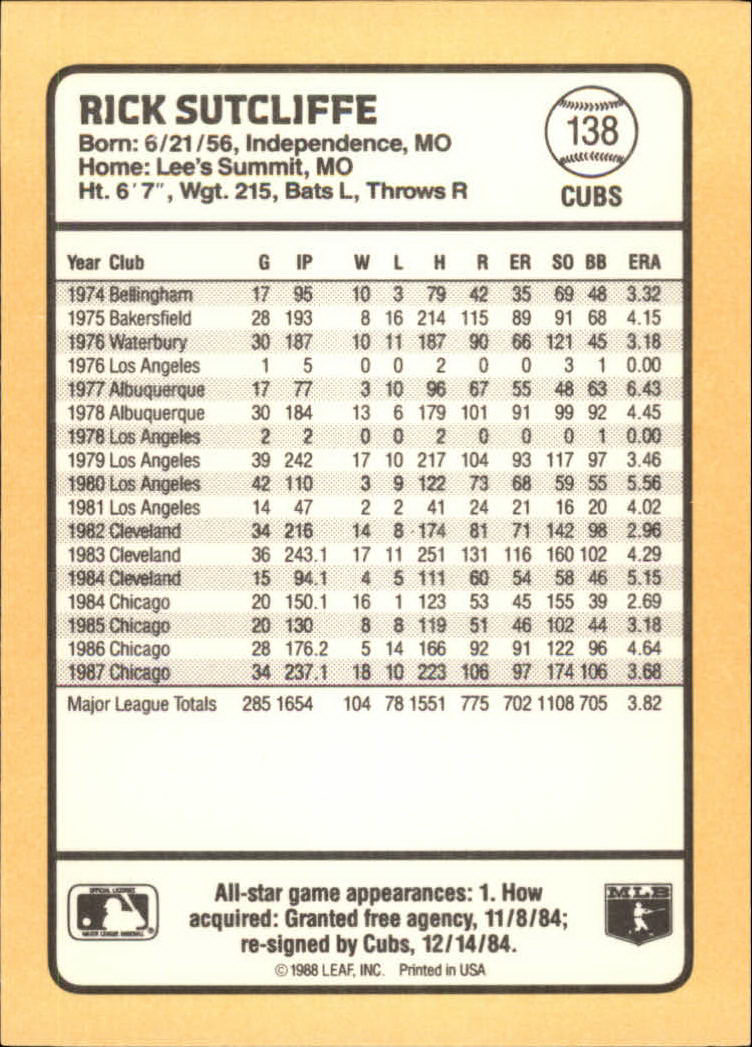 1988 Donruss Baseball's Best #138 Rick Sutcliffe back image