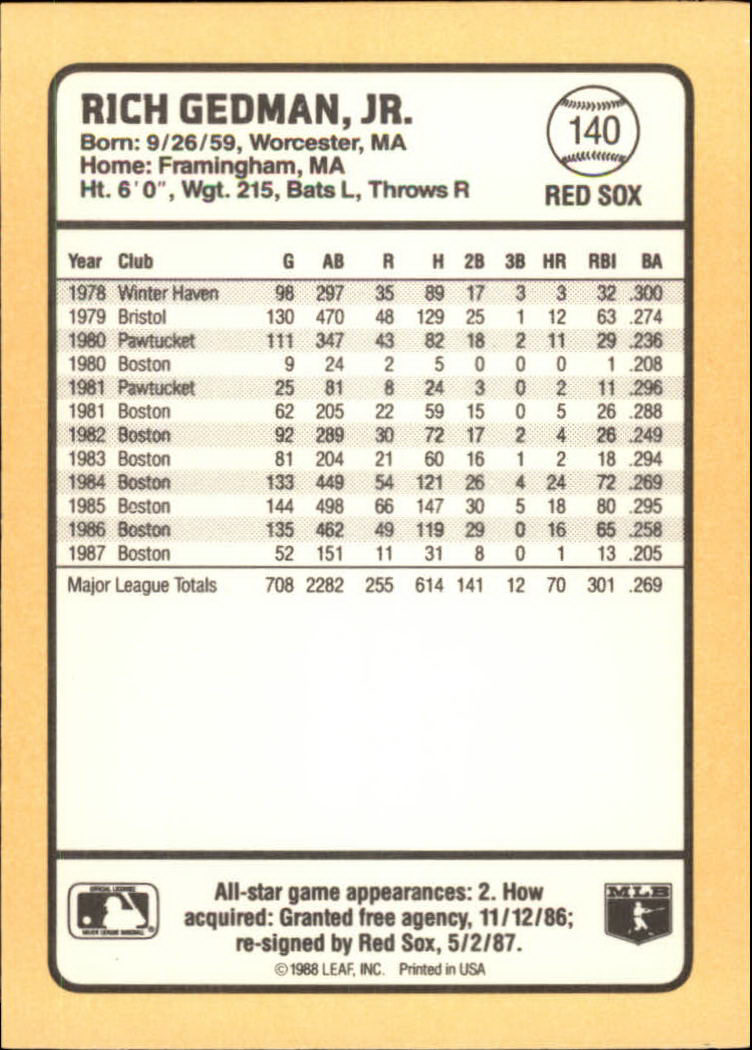1988 Donruss Baseball's Best #140 Rich Gedman back image