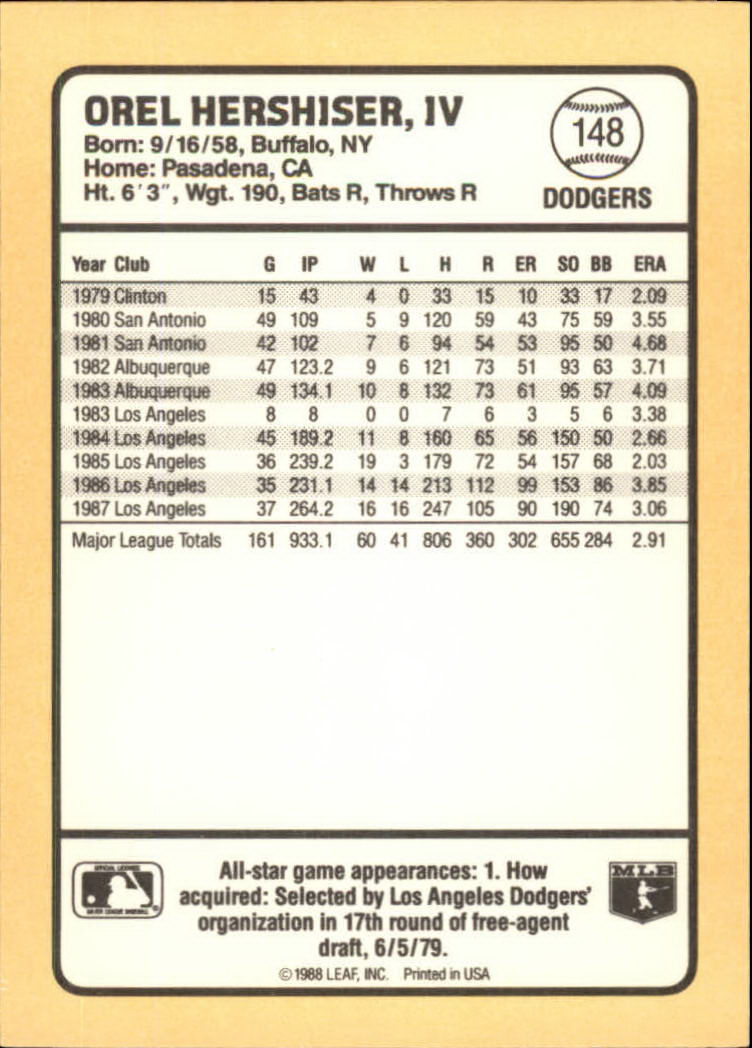 1988 Donruss Baseball's Best #148 Orel Hershiser back image