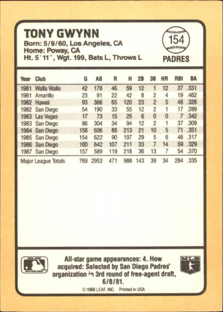 1988 Donruss Baseball's Best #154 Tony Gwynn back image