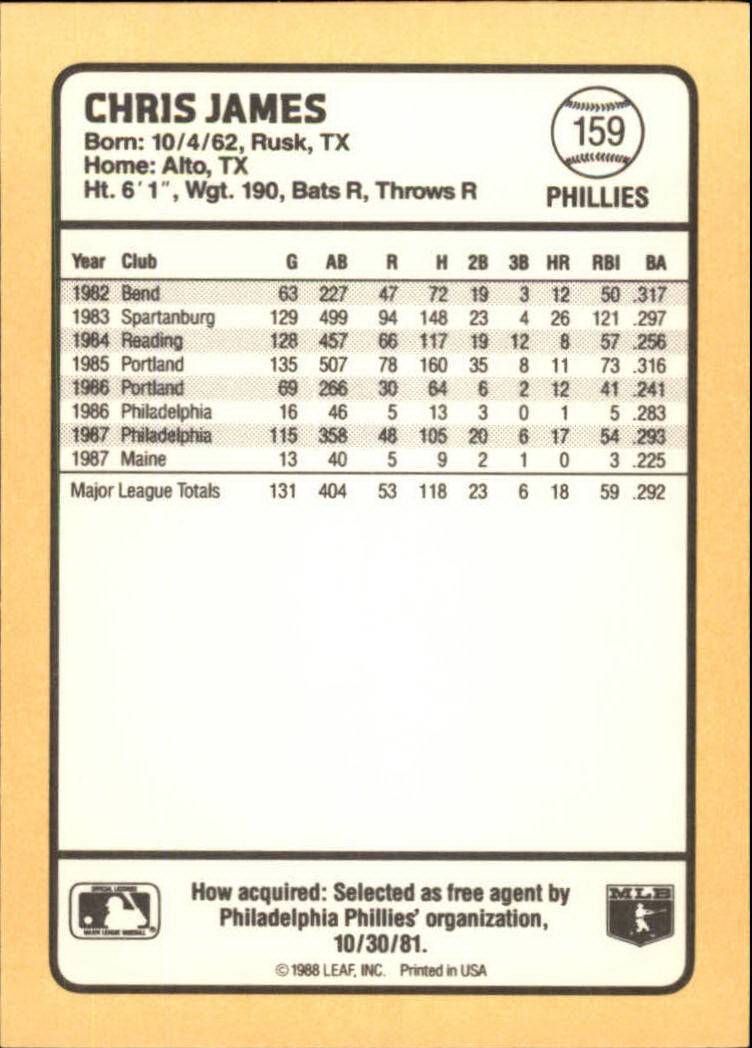 1988 Donruss Baseball's Best #159 Chris James back image
