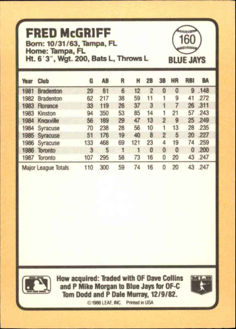 1988 Donruss Baseball's Best #160 Fred McGriff back image