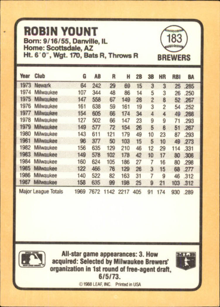 1988 Donruss Baseball's Best #183 Robin Yount back image