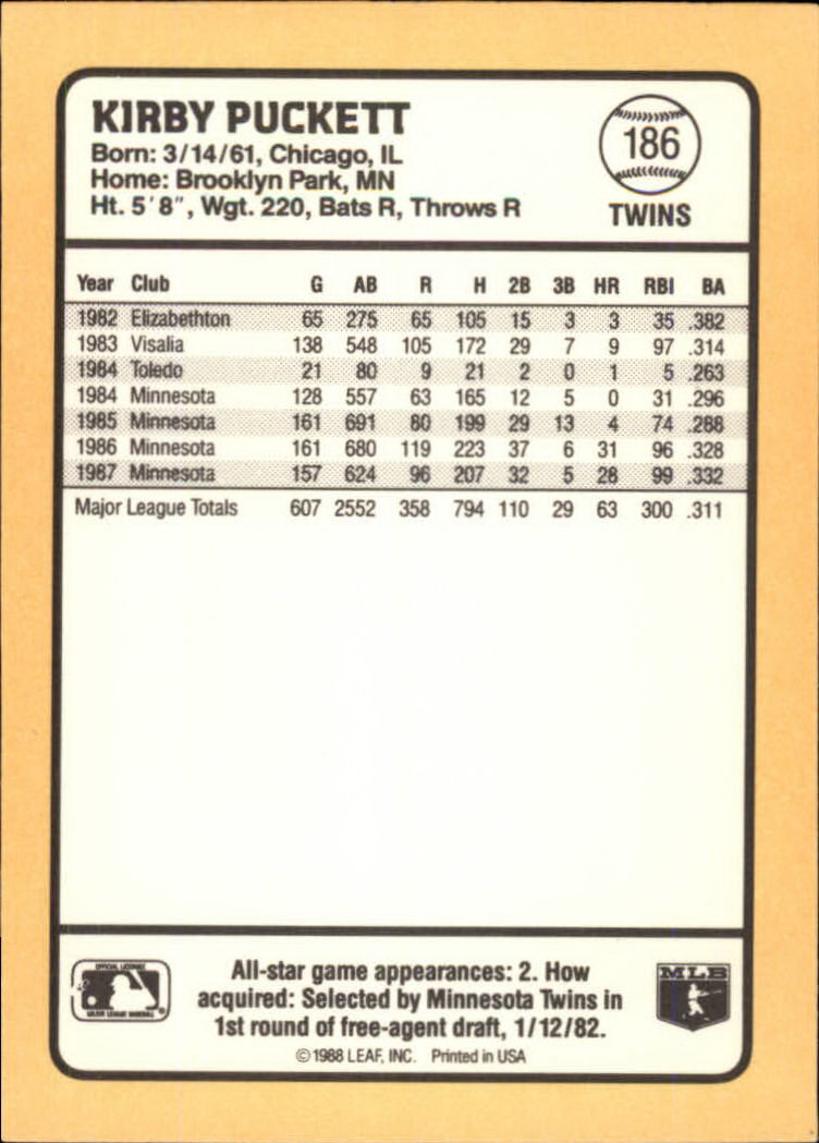1988 Donruss Baseball's Best #186 Kirby Puckett back image