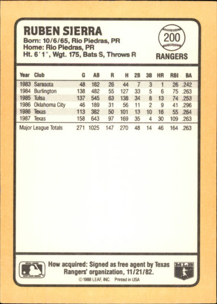 1988 Donruss Baseball's Best #200 Ruben Sierra back image