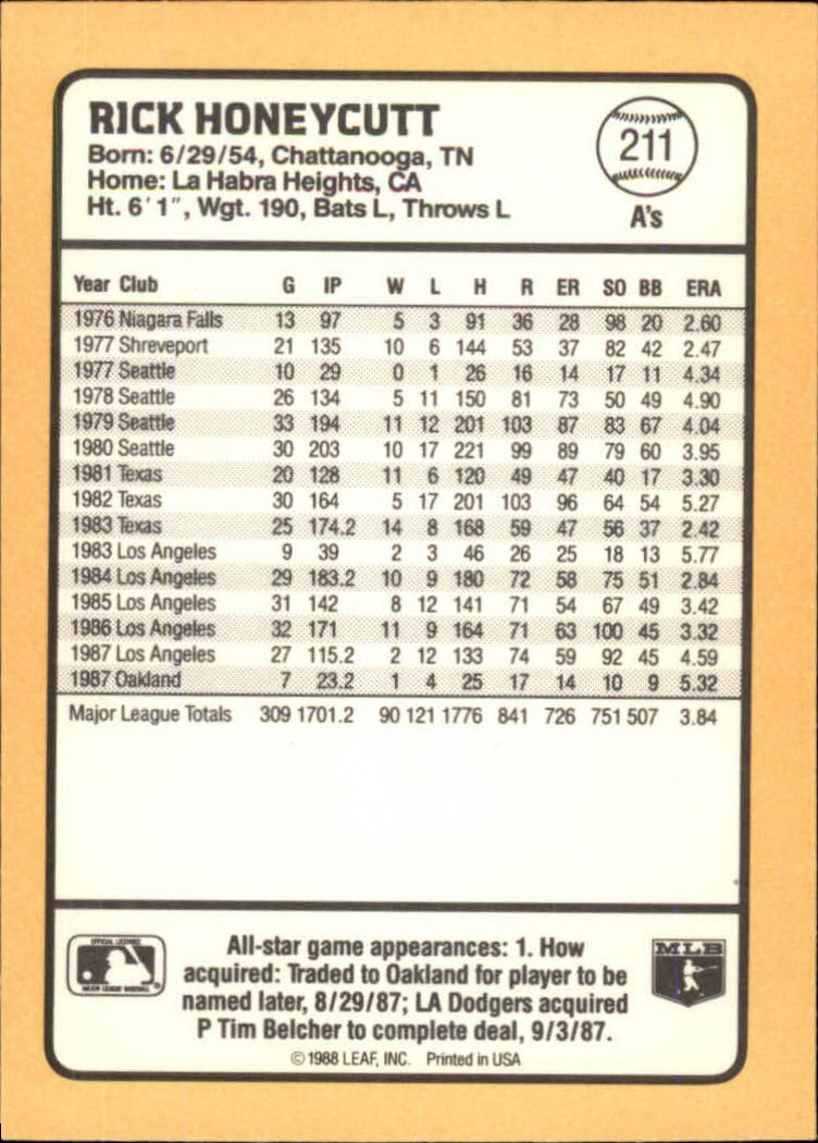 1988 Donruss Baseball's Best #211 Rick Honeycutt back image
