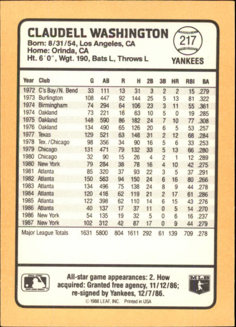1988 Donruss Baseball's Best #217 Claudell Washington back image