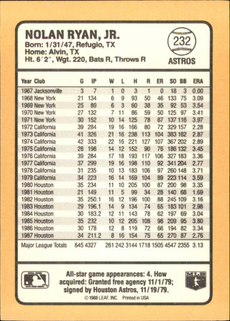 1988 Donruss Baseball's Best #232 Nolan Ryan back image