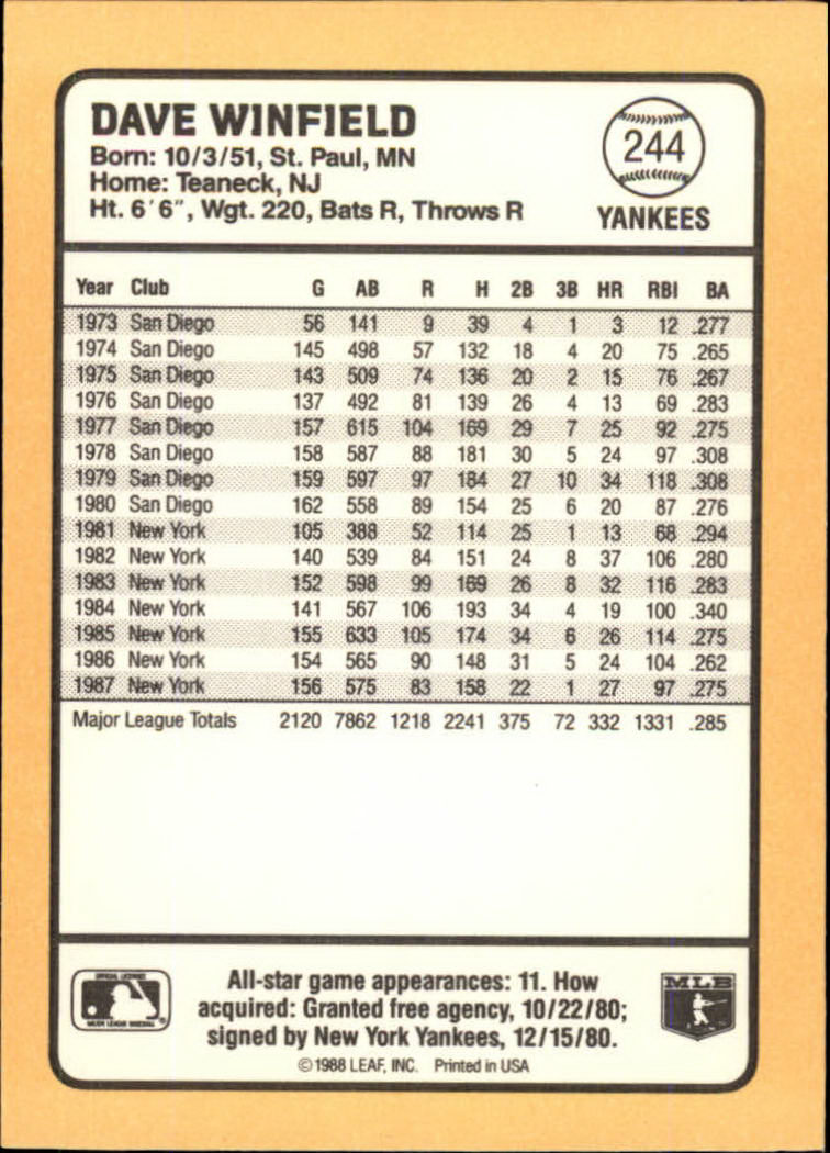 1988 Donruss Baseball's Best #244 Dave Winfield back image