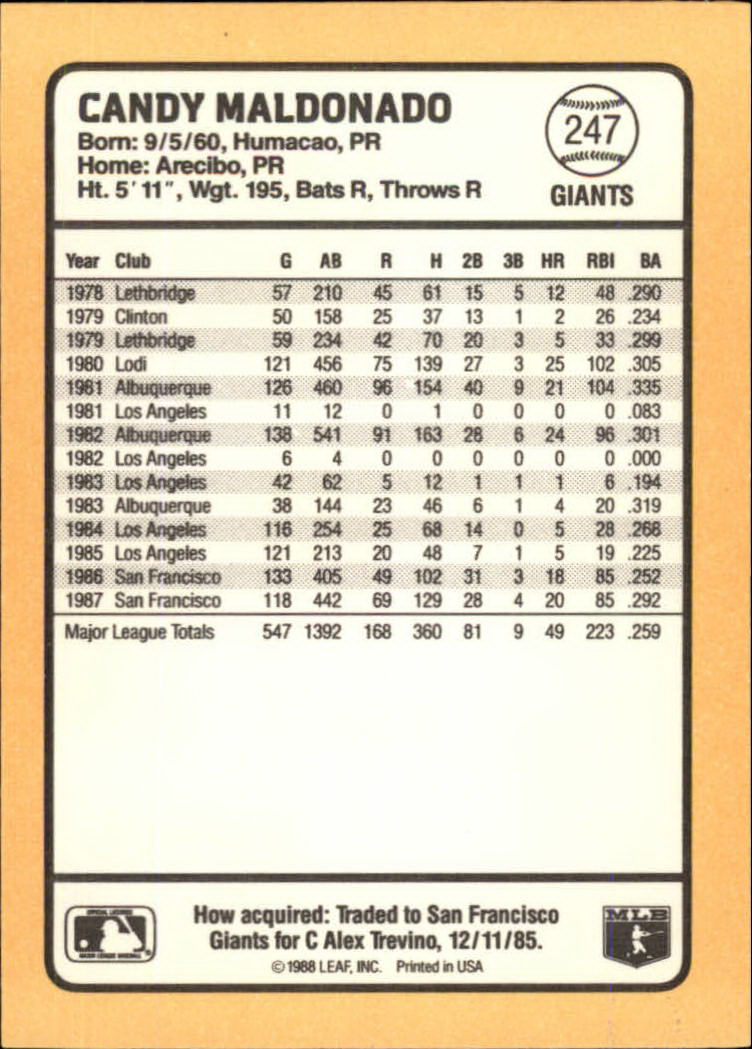 1988 Donruss Baseball's Best #247 Candy Maldonado back image