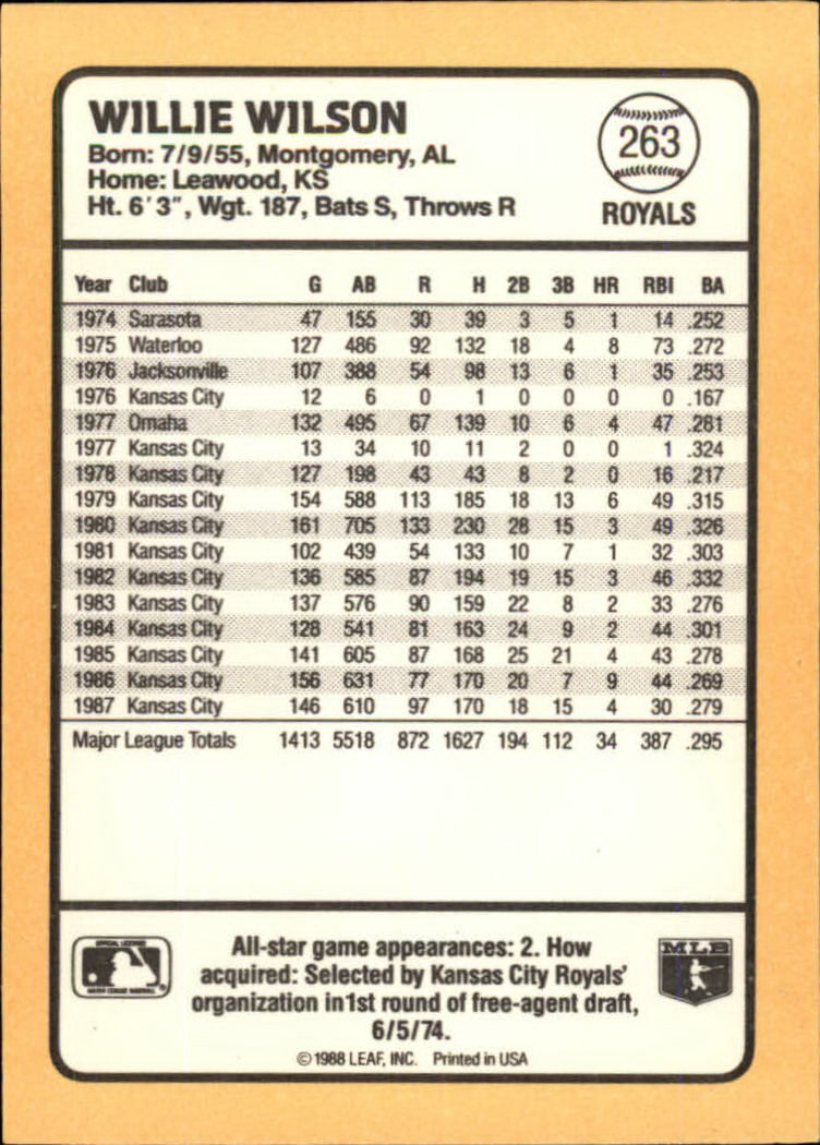 1988 Donruss Baseball's Best #263 Willie Wilson back image