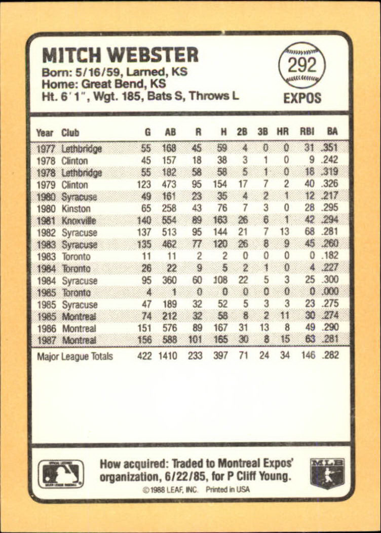 1988 Donruss Baseball's Best #292 Mitch Webster back image
