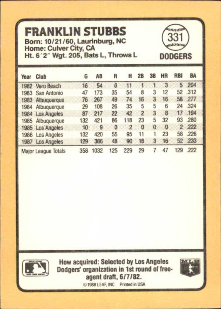 1988 Donruss Baseball's Best #331 Franklin Stubbs back image